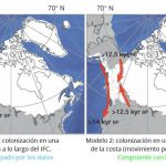 Lee más sobre el artículo ¿Cómo llegaron nuestros antepasados a América?