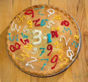 Lee más sobre el artículo #PiDay y el racismo de números