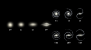 Lee más sobre el artículo La frustración de los astrónomos observacionales